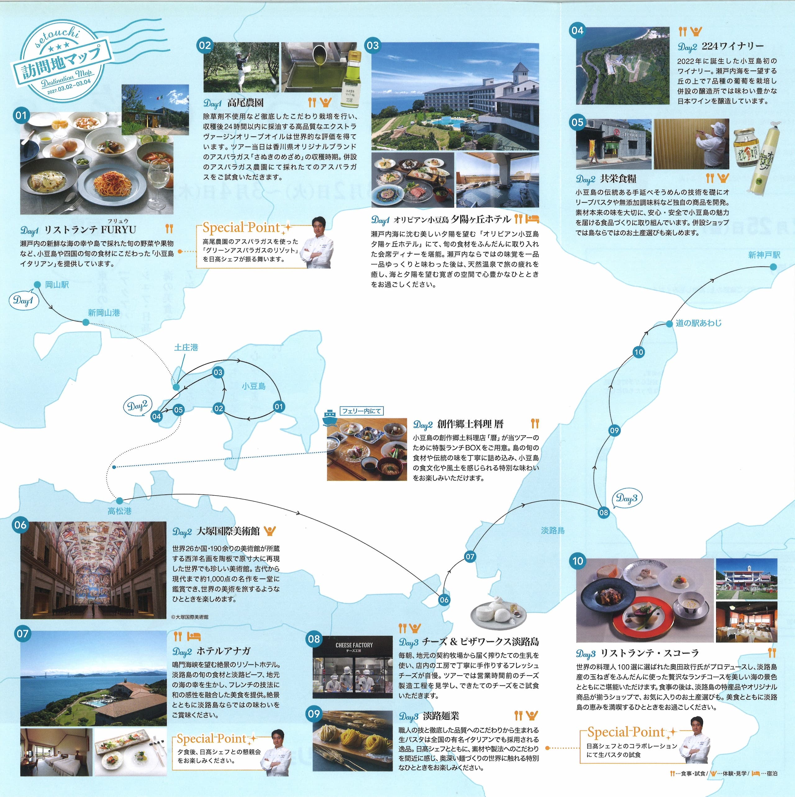 訪問地マップ：岡山駅から小豆島の01リストランテFURYU、02高尾農園、03オリビアン小豆島、04 224ワイナリー、05共栄食糧、06大塚国際美術館、07ホテルアナガ、08チーズ＆ピザワークス淡路島、09淡路麺業、10リストランテ・スコーラを経て新神戸駅まで